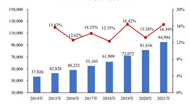 桌面运维软件安装配置：从零开始，步步为营
