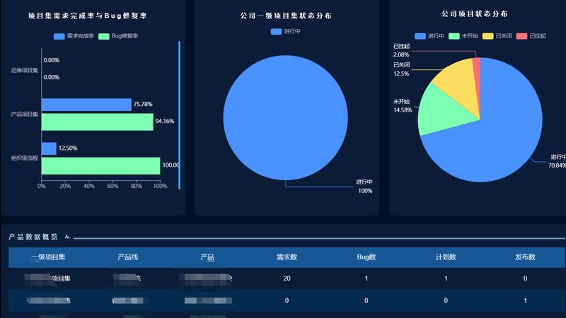IT咨询如何助力制造业数字化转型