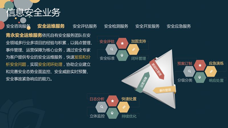 服务器运维合同模板：企业合规保障的关键**