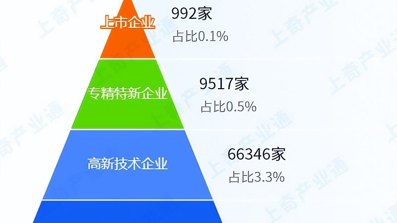 企业软硬件采购报价单，代理价格背后的考量因素