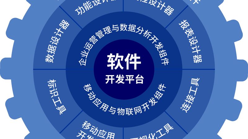 IT外包验收标准制定：确保项目交付的稳健之道